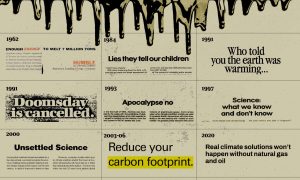 The forgotten oil ads that told us climate change was nothing