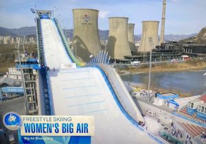 Climate and the Winter Olympics