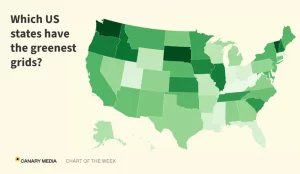 Chart: Which US states have the cleanest electricity?