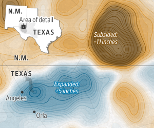 In America’s biggest oil field, the ground is swelling and buckling.