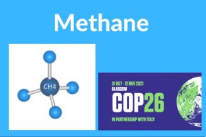 Methane and the Methane Pledge at COP26